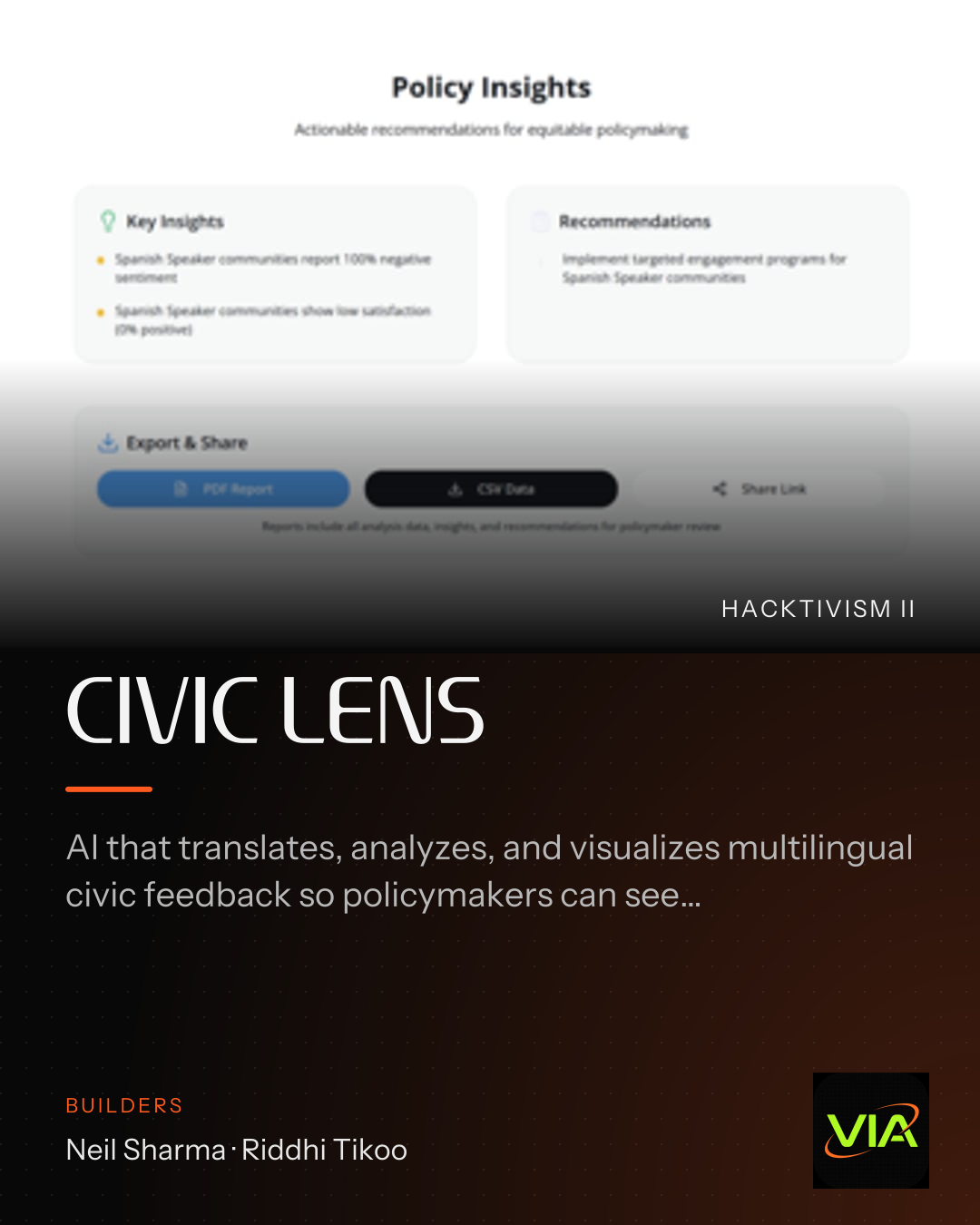 CIVIC LENS