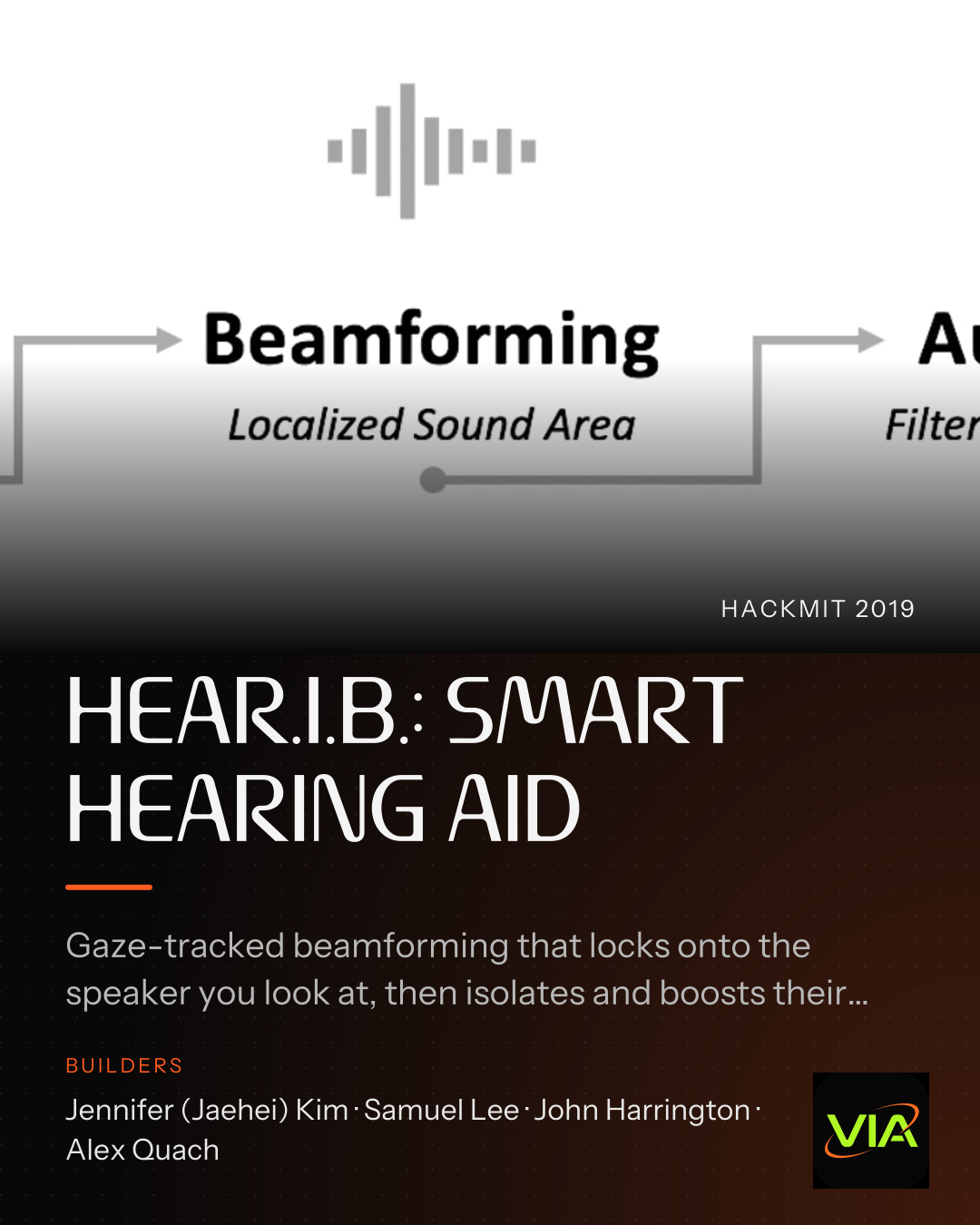 HEAR.I.B.: SMART HEARING AID